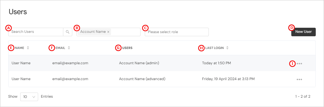 Adding & Managing Users_01.jpg