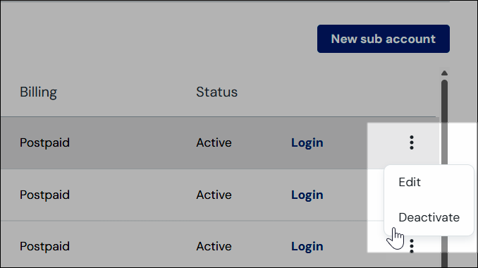 Screenshot showing the 3 dots mentioned in the instructions and the deactivate button.