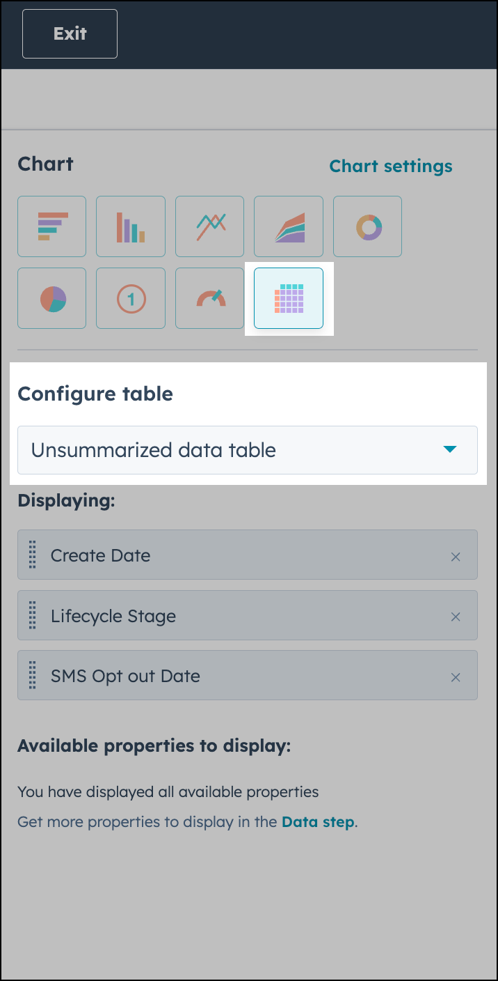 Visualization tab in a HubSpot report.