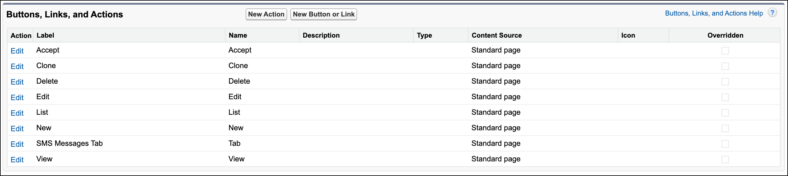 Buttons, Links and Actions.