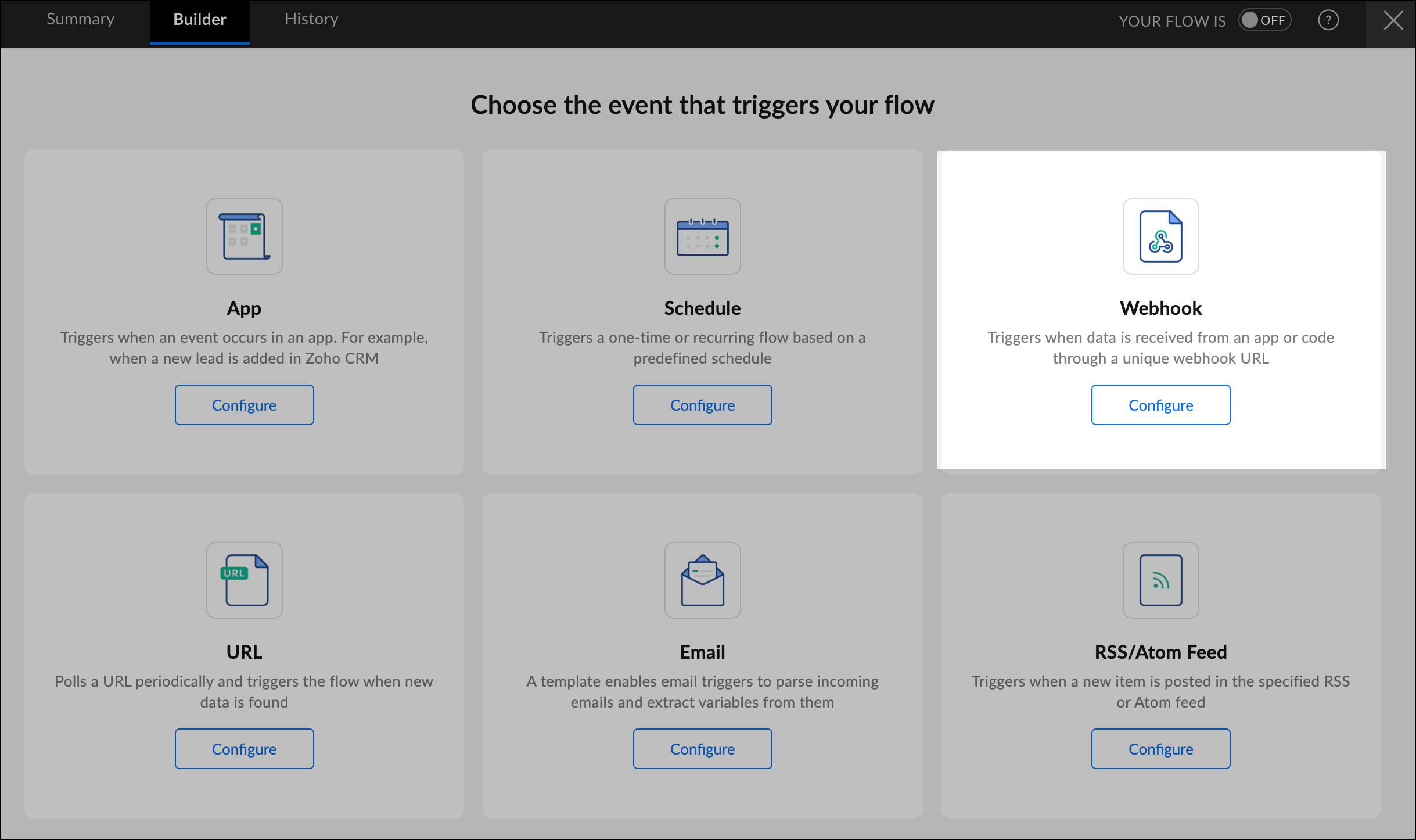 Choisir un webhook comme déclencheur.