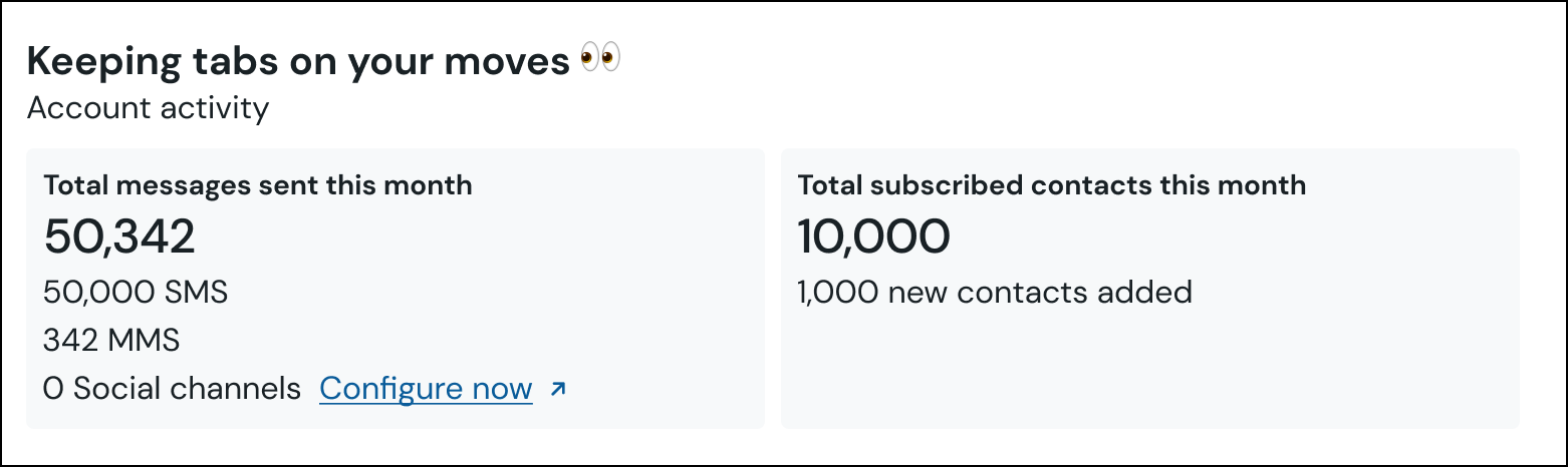 E-Commerce-Abschluss-E-Mail – Nachrichtenversand und Kontakte.