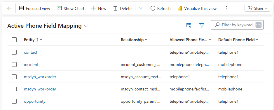 Página de asignación de campos de teléfono activa_EN.png