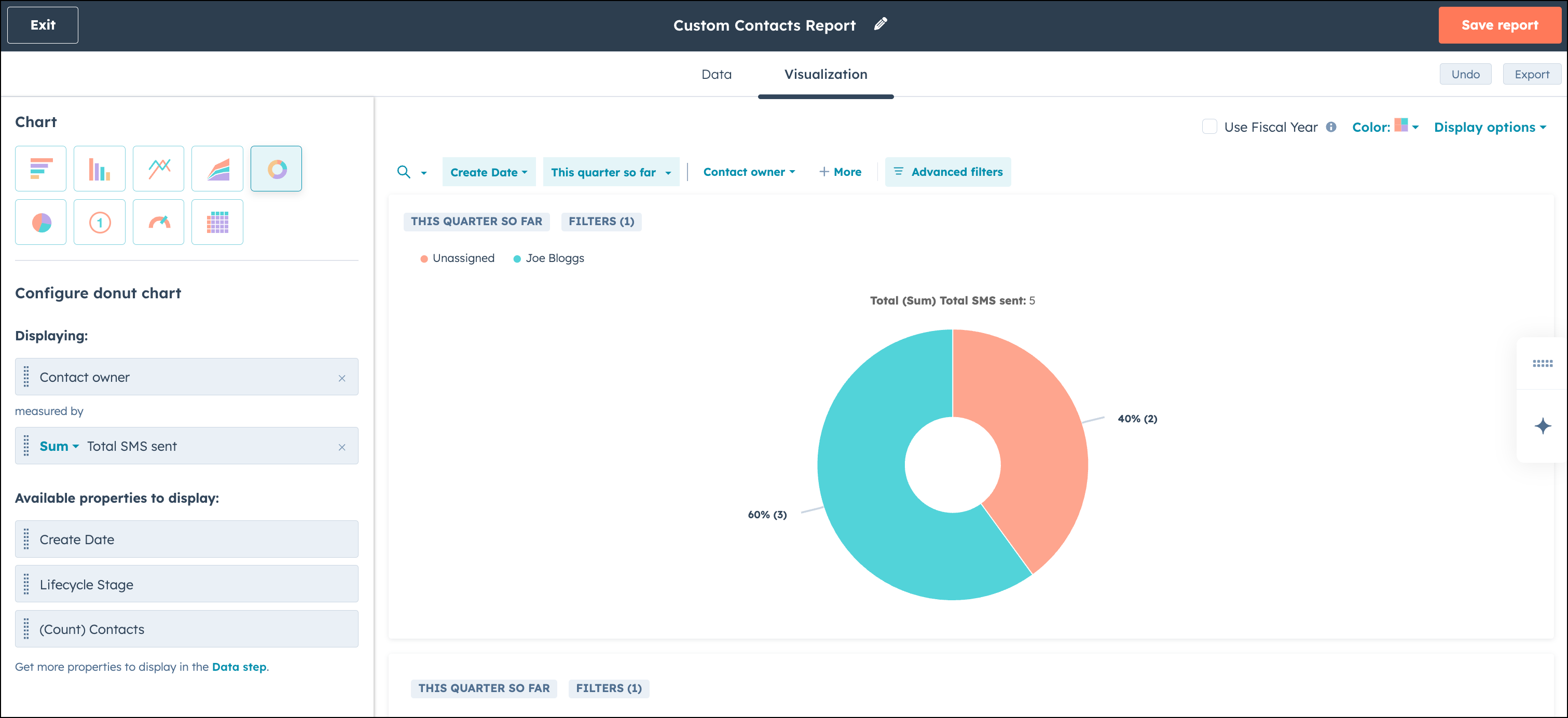 Rapport HubSpot montrant l'onglet Visualisation et la configuration du graphique en anneau.