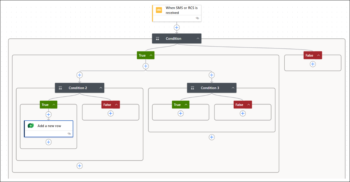 PowerAutomateUseCase diagramme de workflow_FR.png