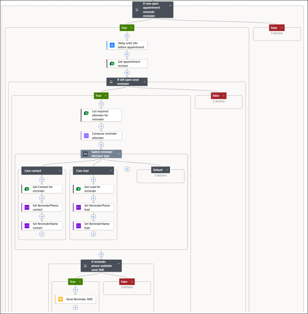 Microsoft Use Case - upcoming appointment or cancellation_2.png