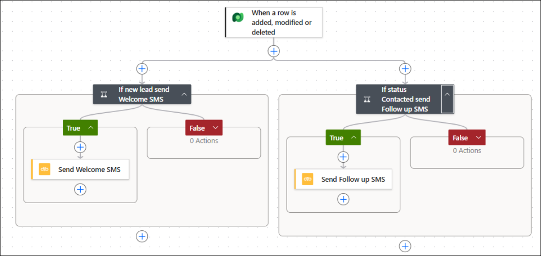 Microsoft use case - new sales prospect.png